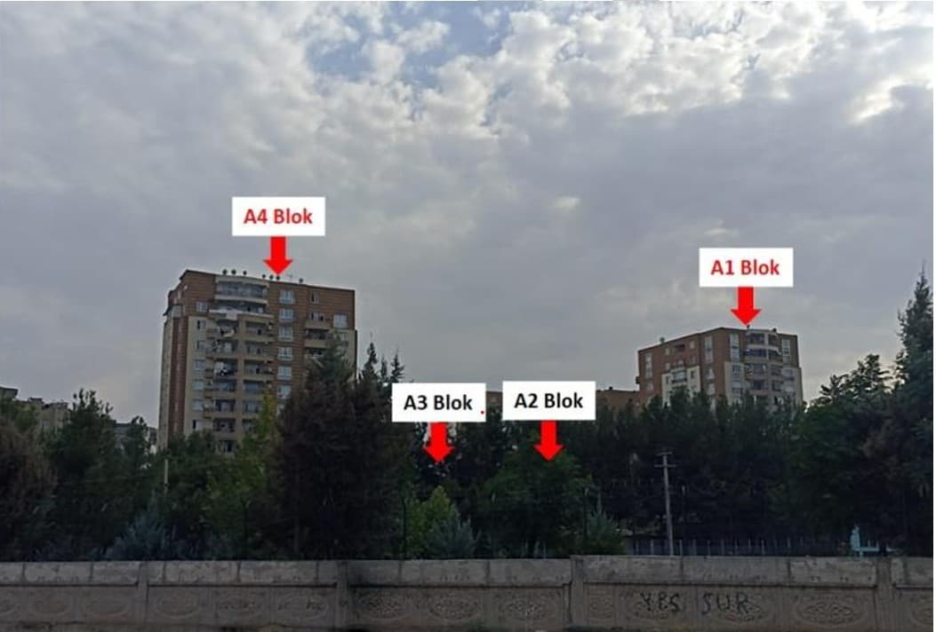 Vakıfbank'tan Satılık 41 Adet Arsa Payı